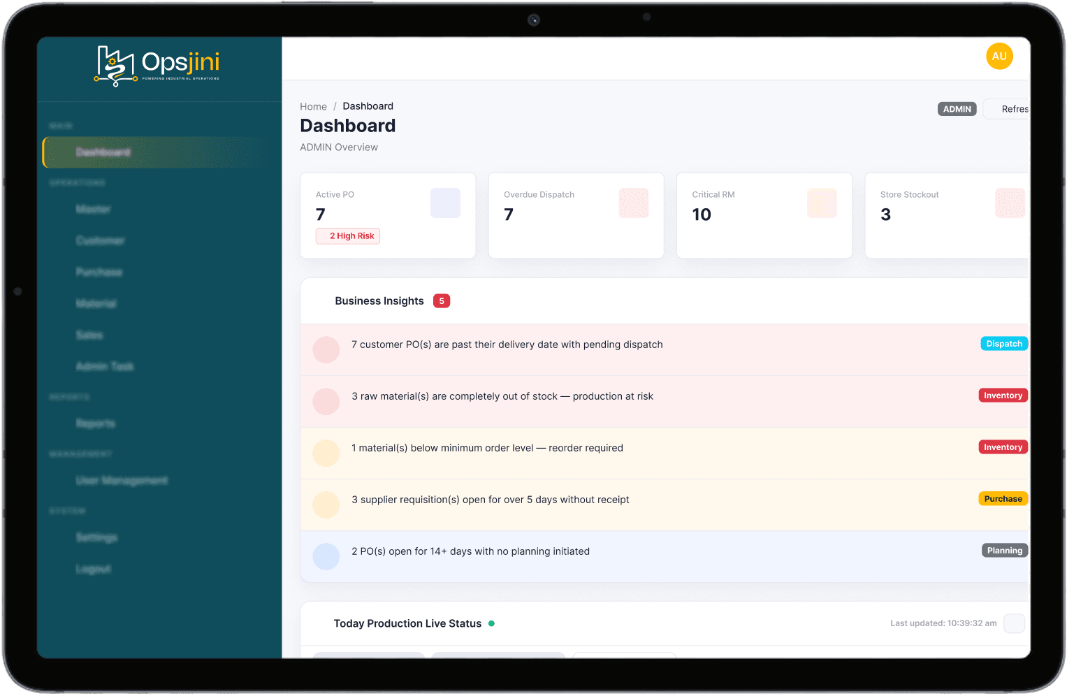 Opsjini dashboard on a tablet, showing active orders, overdue dispatch and business insights