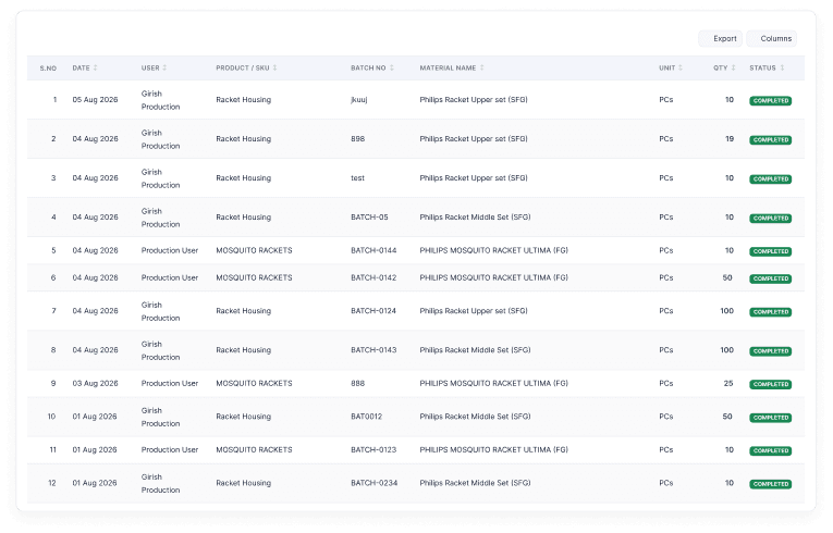 Opsjini production planning table listing batches, materials, quantities and status