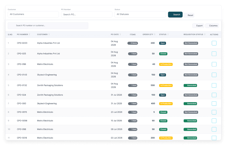 Opsjini work orders table listing customers, order quantities and order status